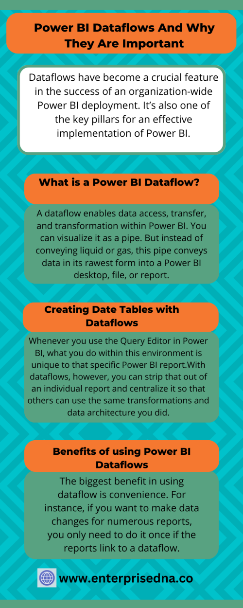 Power BI Dataflows infographic