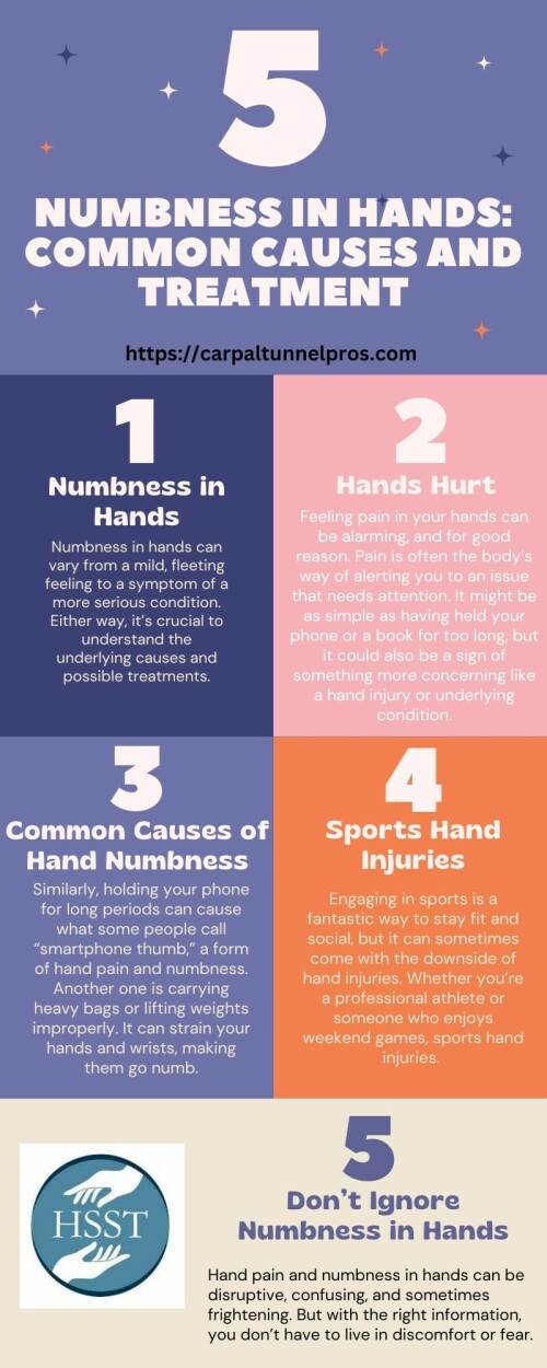 Numbness in hands can vary from a mild, fleeting feeling to a symptom of a more serious condition. Either way, it’s crucial to understand the underlying causes and possible treatments. Visit for more info - https://carpaltunnelpros.com