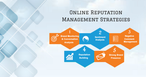 We are Reputation Management agency specialized in De-Indexing and suppressing articles, blogs, press releases, bad reviews, rip off reports, wordpress websites, and much more. We have also a Third Party Reviews program which can write, share and distribute positive reviews through our proprietary software manually operated by our team.