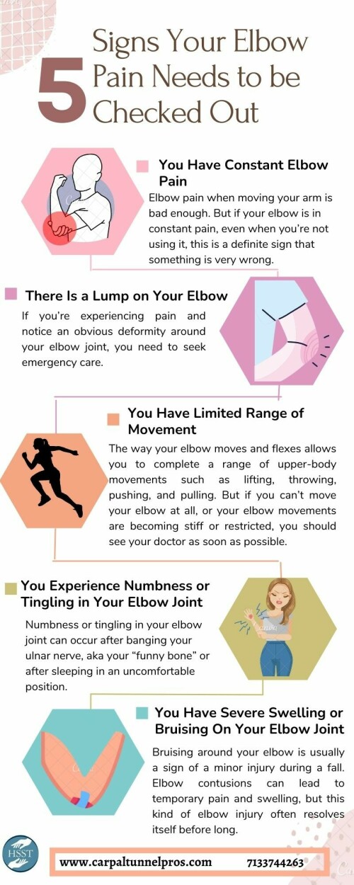 The elbow is a complex joint designed to complete a wide range of dynamic movements. But, as with a lot of our body’s most essential and hard-working components, we often forget about how much we use our elbows. To know more than visit.
https://carpaltunnelpros.com/