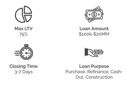 Southeast Lending Group
8500 SW 8th Street Suite 220
Miami, FL 33144
(305) 799-9904 

https://southeastmoney.com/