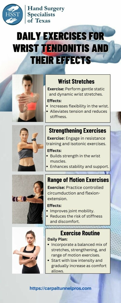 Daily exercises for wrist tendonitis are designed to alleviate symptoms, promote flexibility, and strengthen the muscles surrounding the wrist joint. Incorporating these exercises into your routine can contribute to the overall management and improvement of wrist tendonitis. For more information https://carpaltunnelpros.com