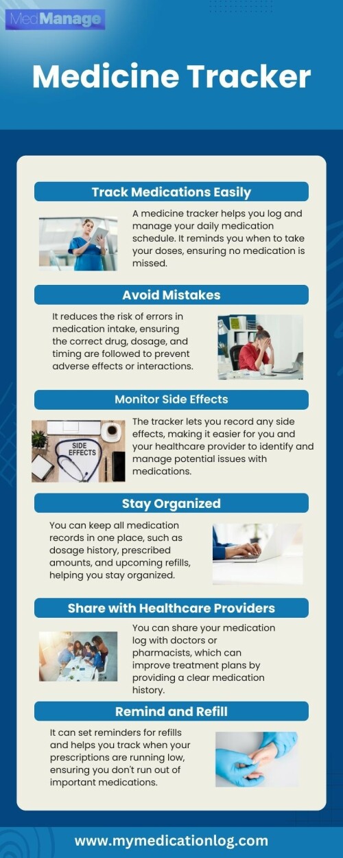 Medicine Tracker