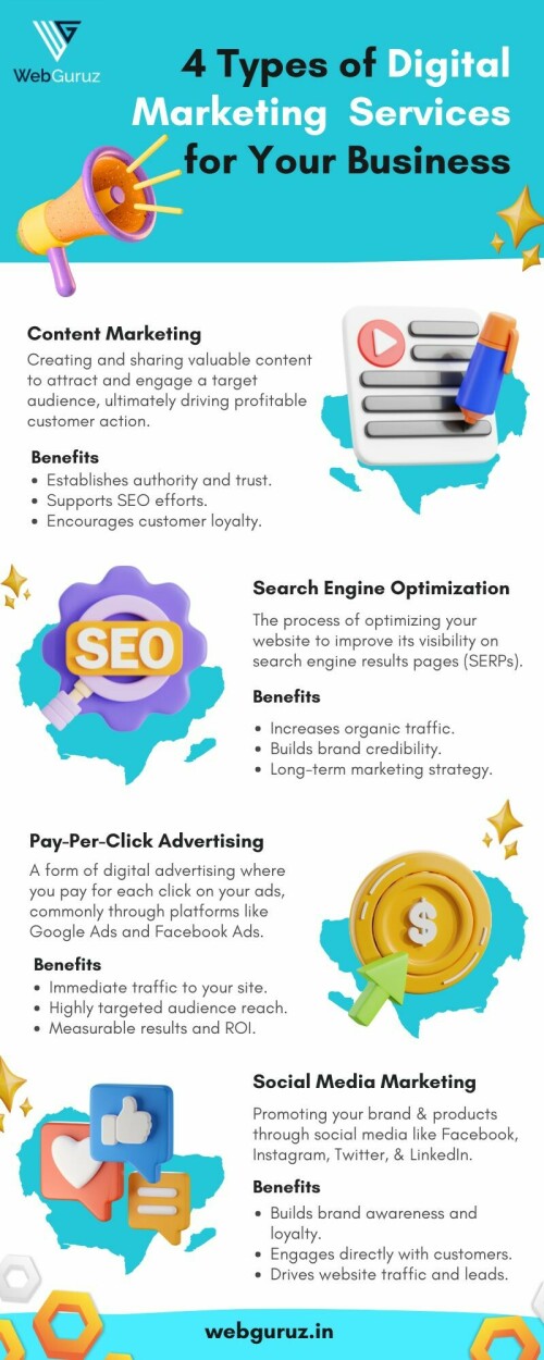 Integrating digital marketing into your business plan can greatly improve your online visibility, connect with your audience, and boost growth. This infographic gives a simple explanation of the four main types of digital marketing services, including their definitions, and benefits.

Visit: https://webguruz.in/services/digital-marketing