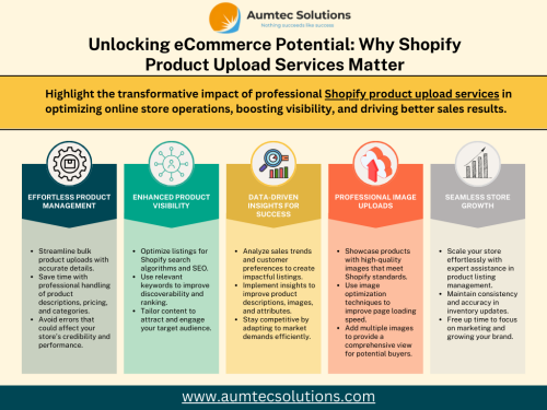 Unlock your store's potential with Shopify Product Upload Services. Learn how expert product management can improve visibility, streamline uploads, and drive better sales performance.
https://aumtecsolutions.com/service/shopify-product-upload-services/