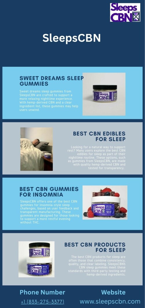 Sweet Dreams Sleep Gummies SleepsCBN