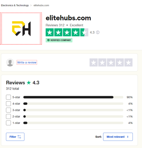 Customers consistently review EliteHubs as a reliable source for gaming products and PC components. The platform’s dedication to offering original, high-quality items makes it a legit choice for gamers. EliteHubs reviews speak highly of their excellent customer service and fast delivery.
Visit Now - https://www.trustpilot.com/review/elitehubs.com