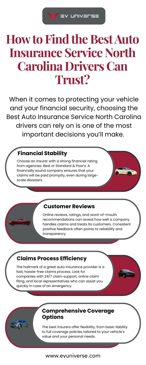 Best Auto Insurance Service North Carolina