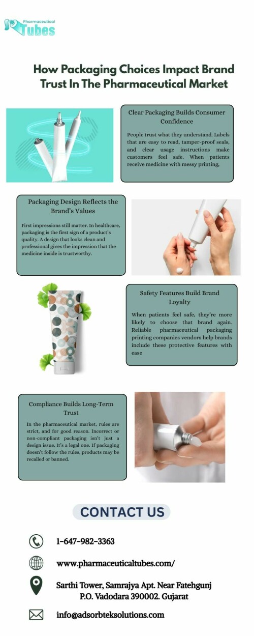 How Packaging Choices Impact Brand Trust In The Pharmaceutical Market