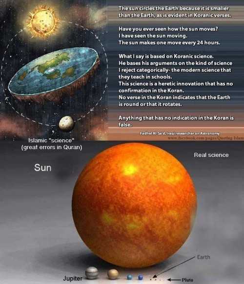 Sun is smaller than earth!