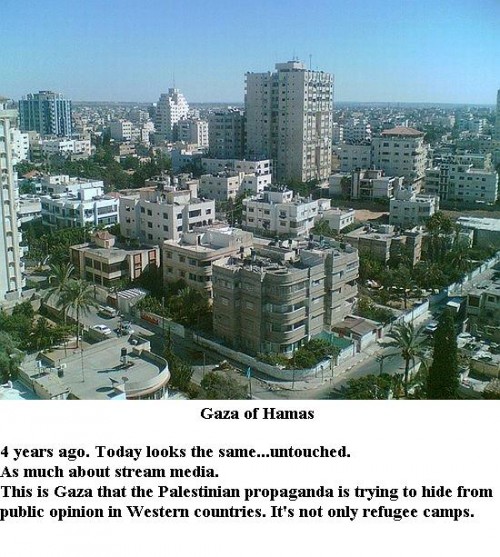 Gaza of Hamas