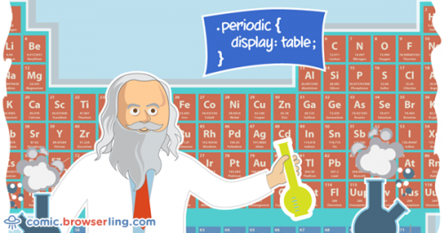 .periodic { display: table; }

For more browser comics visit comic.browserling.com. New jokes about browsers and web developers every week!