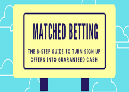 This can be best comprehended by the duplicating: Suppose your free betting worth is 30 and you have picked the proportion of 2:1 and on the off chance that you win the wager, at that point you are able to get the income of 60 dollars and fortunate 15 adding machines wagering measure of 30 dollar stays as venture with the bookmakers and not considered gaining. 

#Matched #betting #risk #free #betting #rule4deductions #bet365ITV4/1offer

Website: https://business2021.livejournal.com/307155.html