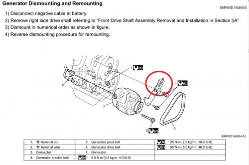 Alternator