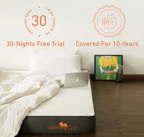 If you want good sleep, then you surely need one good quality mattress. Find my reviews on top 10 best orthopedic mattress in India.
Visit us:- http://www.travelgears.in/best-orthopedic-mattress-in-india/